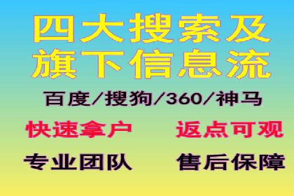 某SEM主管的创意广告策略与实际效果对比